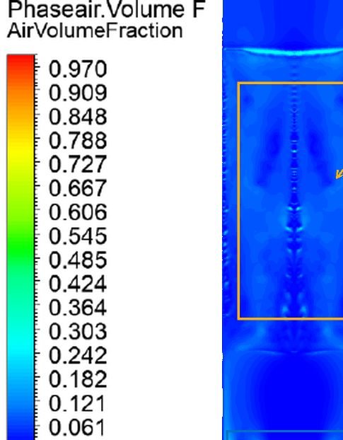 Independent CFD, ZX face. Conventional bottom plenum. Starved channel — almost empty face.