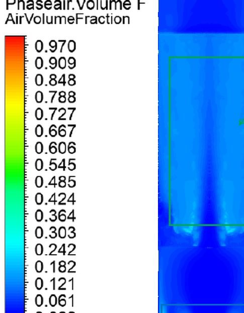 Independent CFD, ZX face. Conventional bottom plenum. Neighboring well-fed channel on the same stack.