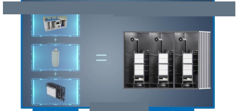 Scrub UF process: circulating rubber media cleans the membrane surface.