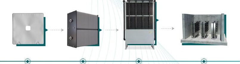 Sheet to cassette to module to tank for Swing MBR.